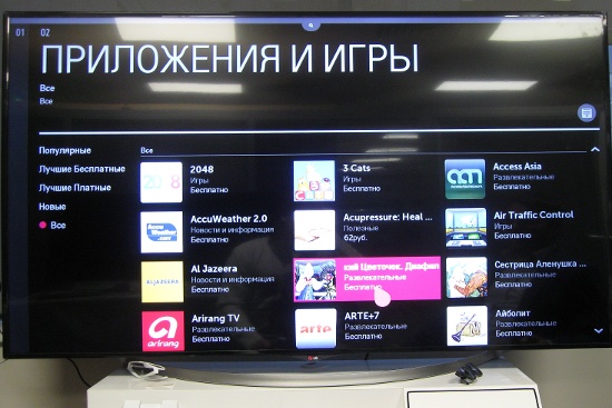 LG Electronics Smart TV